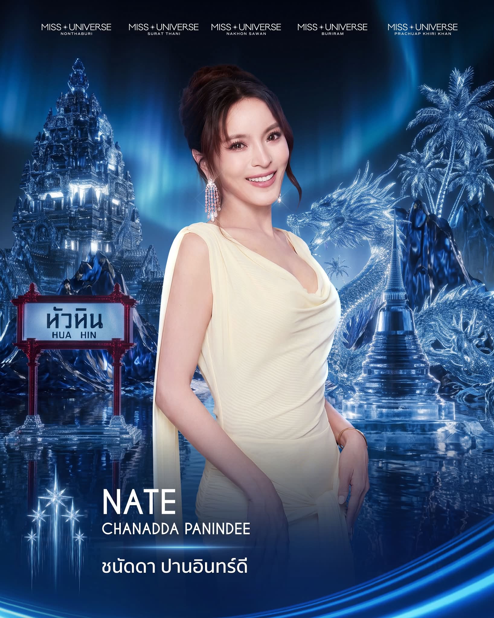 ชนัดดา ปานอินทร์ดี
